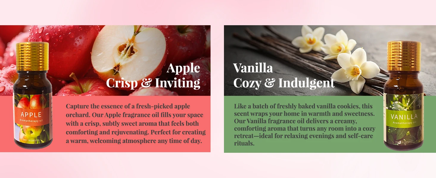 Candle-making kit with fragrance oils