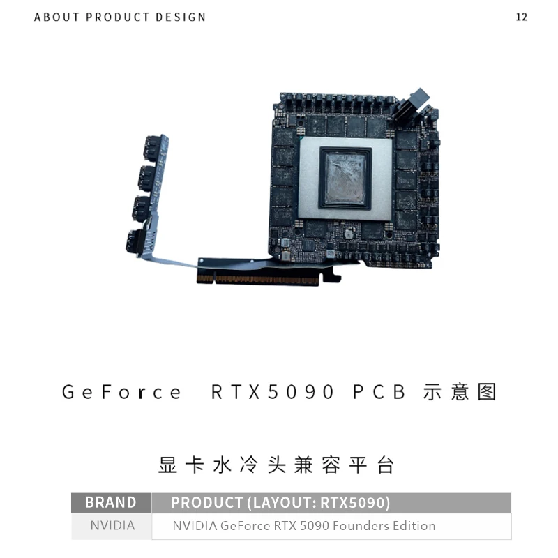Bykski N-RTX5090FE-SR Bloco GPU totalmente metálico para NVIDIA