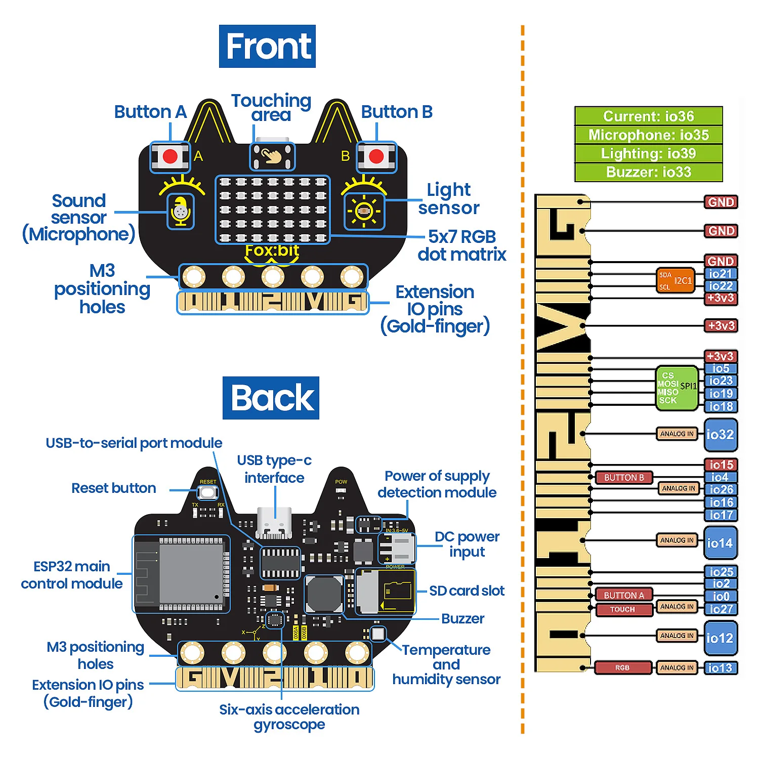 Keyestuido FoxBit ESP32 Development Board For Arduino and Python Chip ESP32-D0WDQ6 Support Wi-Fi and Bluetooth With Type-c Cable