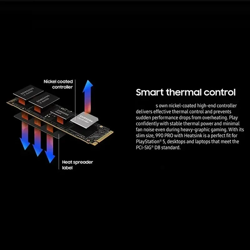 Thumbnail 2 - #15 Trending PS5 Internal SSDs Right Now