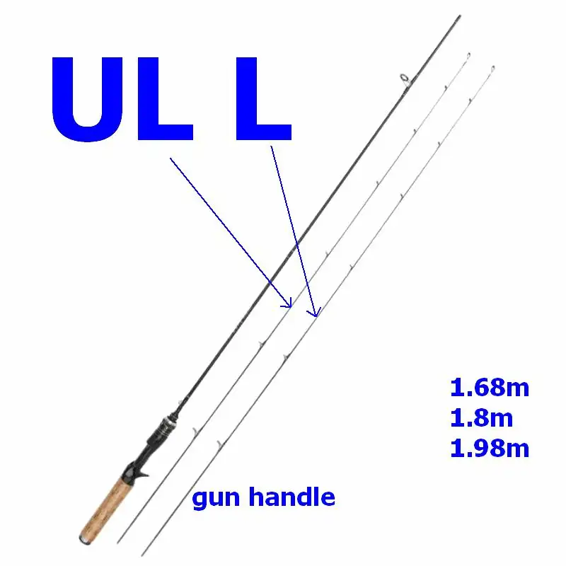 ZZ314 1.68m 1.8m 1.98m Spinning (Straight Handle) or Casting (Gun) Fishing Rod Solid Tip Dia. UL 1.0mm L 1.2-1.3mm without Reel