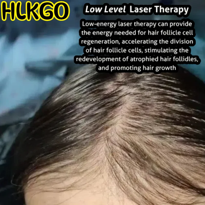 

2025 Portable Hair Growth Solution, 650nm Red Light Therapy Cap with Scalp Massager, Convenient Hair Loss Treatment at Home