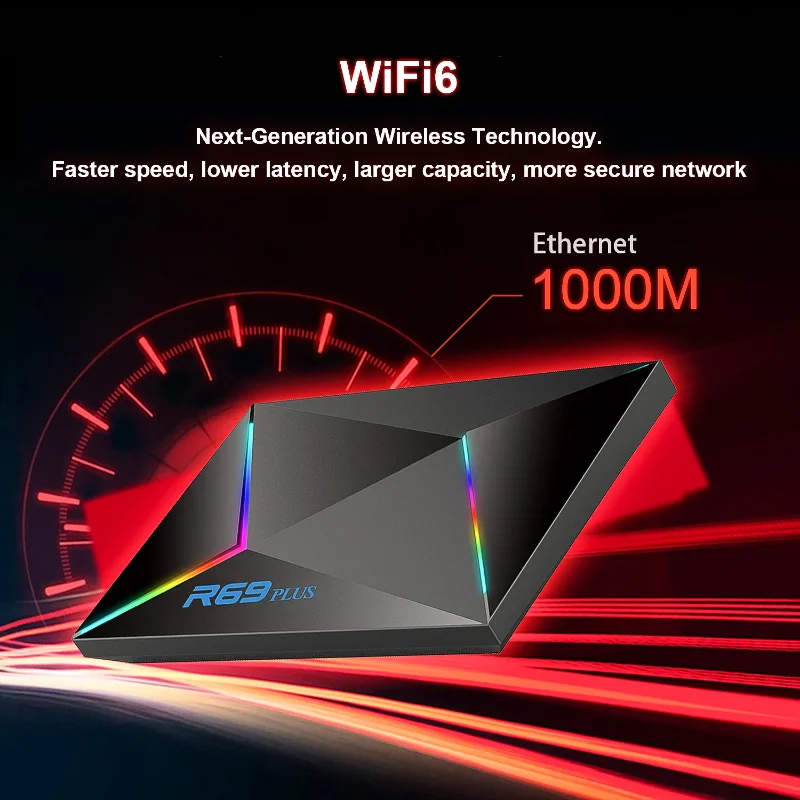 R69 Plus TV Box Android14 Allw – Home Cinema Google recenzja i cena