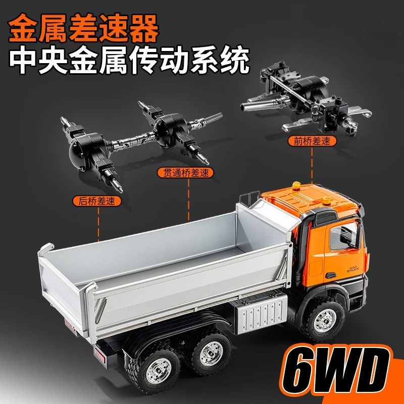 Modèle de véhicule de construction