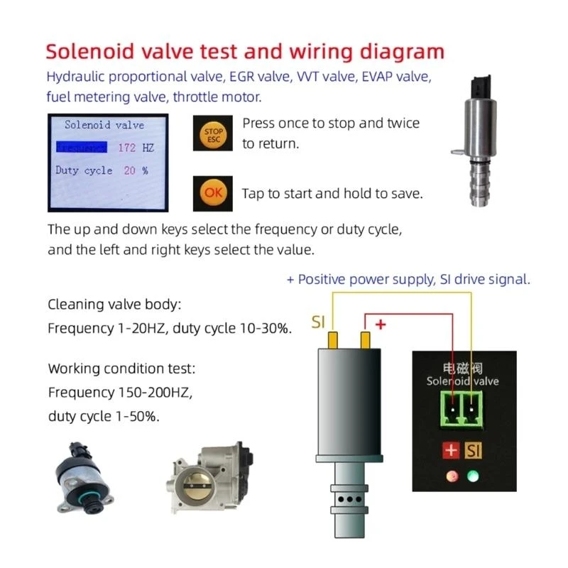 Car Ignitions Coil Test Detector Idling Stepper Motor Instrument Fault Detector Ignitions Coil Tester Drive Simulators