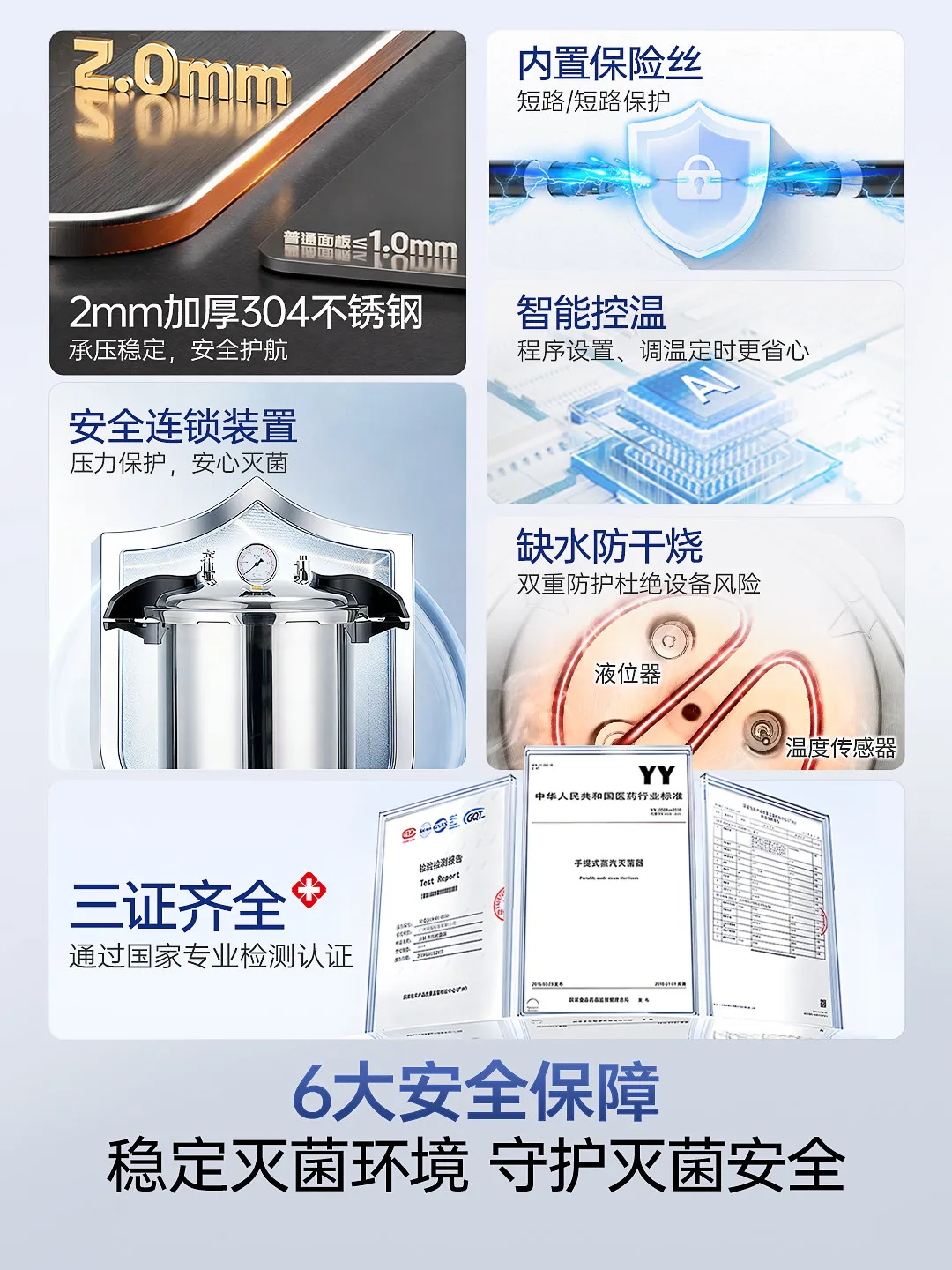 COOFULL  high pressure steam sterilization pot Hyperthermia laboratory device for disinfection Automatic pressure portable