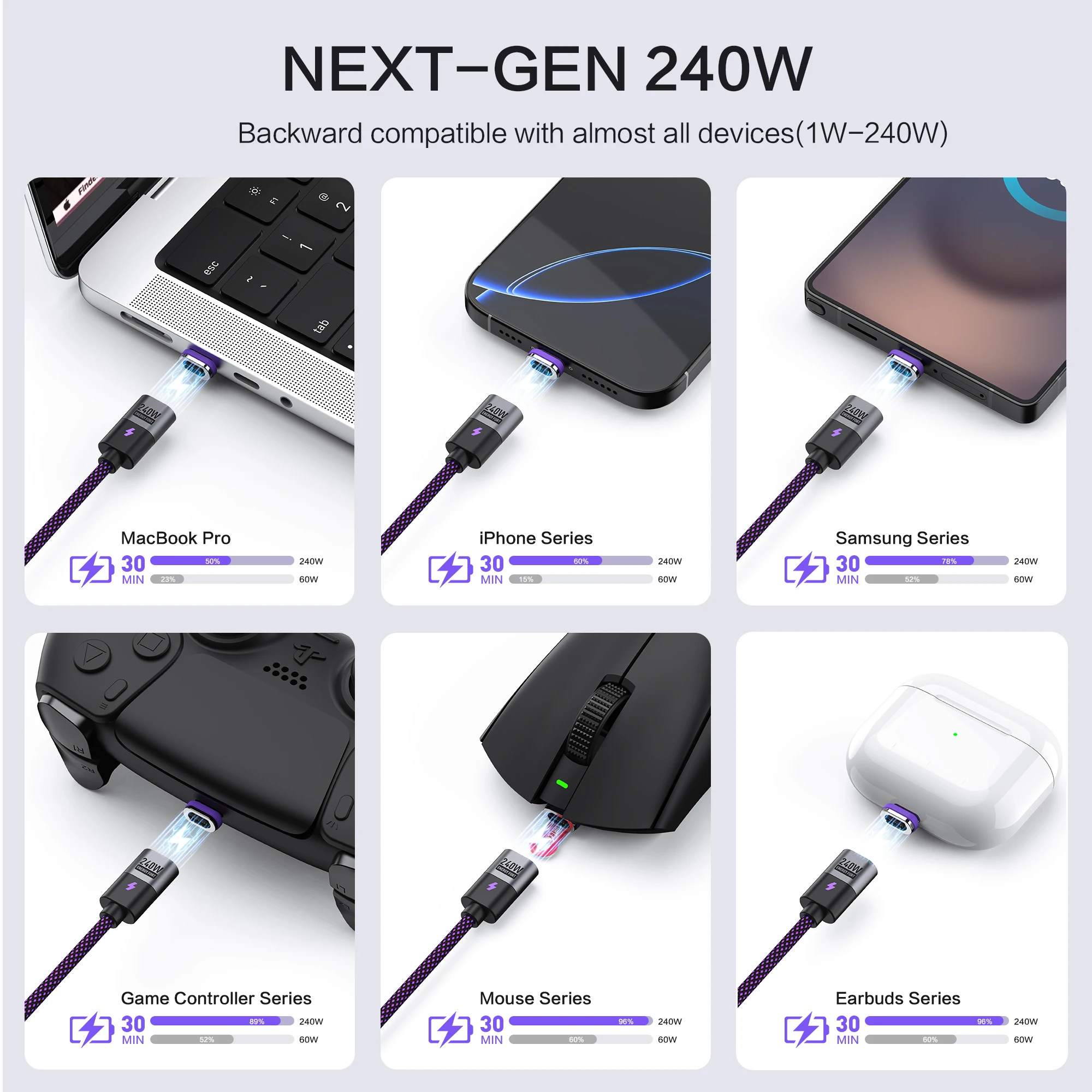 240 واط نوع C كابل شحن مغناطيسي PD3.1 USB C إلى USB C/مايكرو USB شاحن مغناطيسي سلك شحن سريع للهاتف المحمول اللوحي