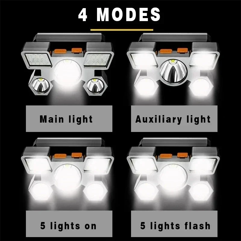 Built in Battery Rechargeable Strong Light Headlight Portable 5 LED Headlamp For Camping Adventure Fishing Head Flashlight