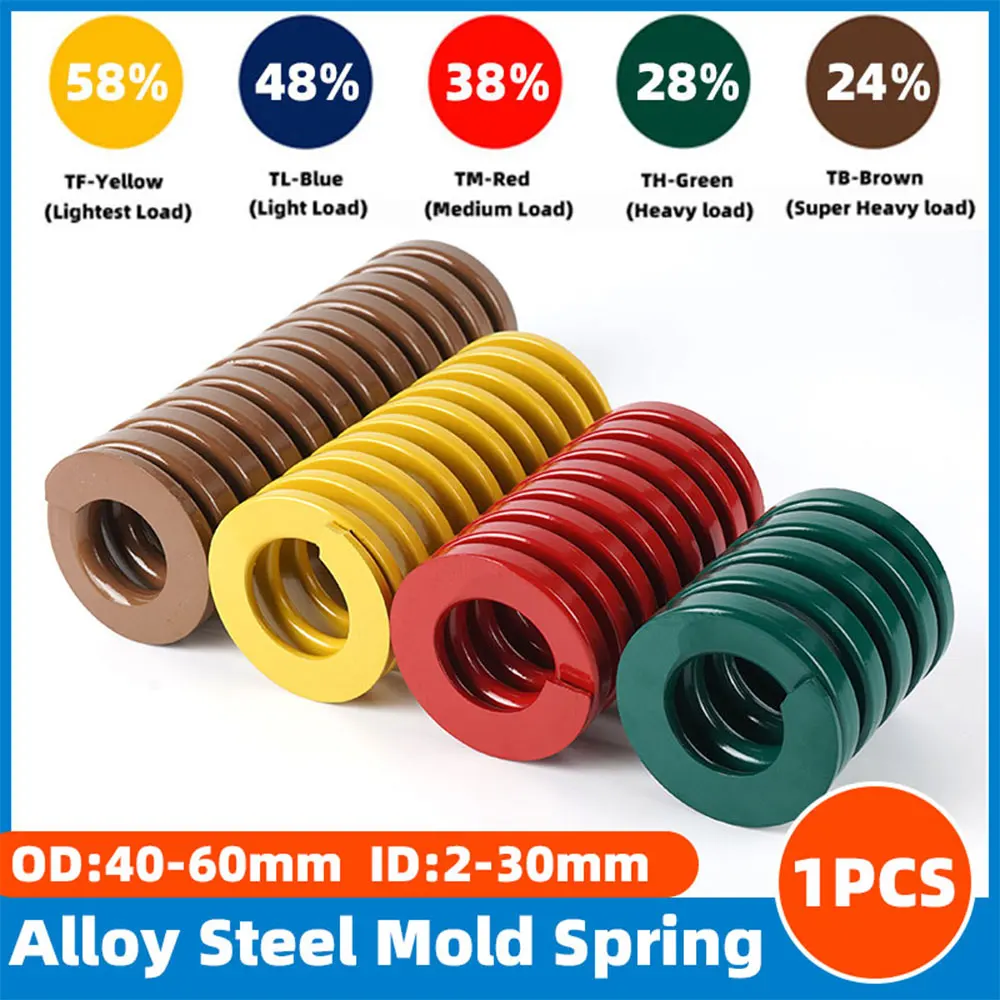 1PCS Compressed Spring Die Buffer Springs for Trunk Lift Spring Device Sedan Trunk Lifter Trunk Lid Automatic Opening Tools