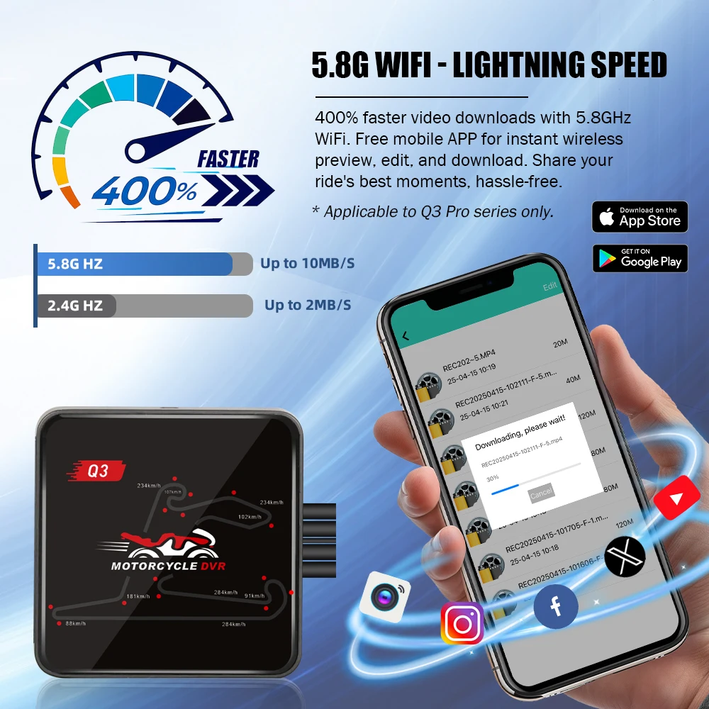 SYS VSYS P6FL Pro Q6L WiFi 전신 방수 2 채널 오토바이 블랙 박스 듀얼 1080P SONY IMX307 풀 HD 150° 광각 렌즈 카메라 레코더 모터사이클 DVR 대시 카메라 GPS 추적 주차 모드가 있는 액션 캠