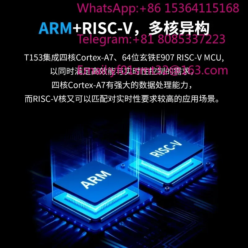 Multi-core Heterogeneous Industrial Embedded Development Board With 3 Channel Gigabit Ethernet Interfaces
