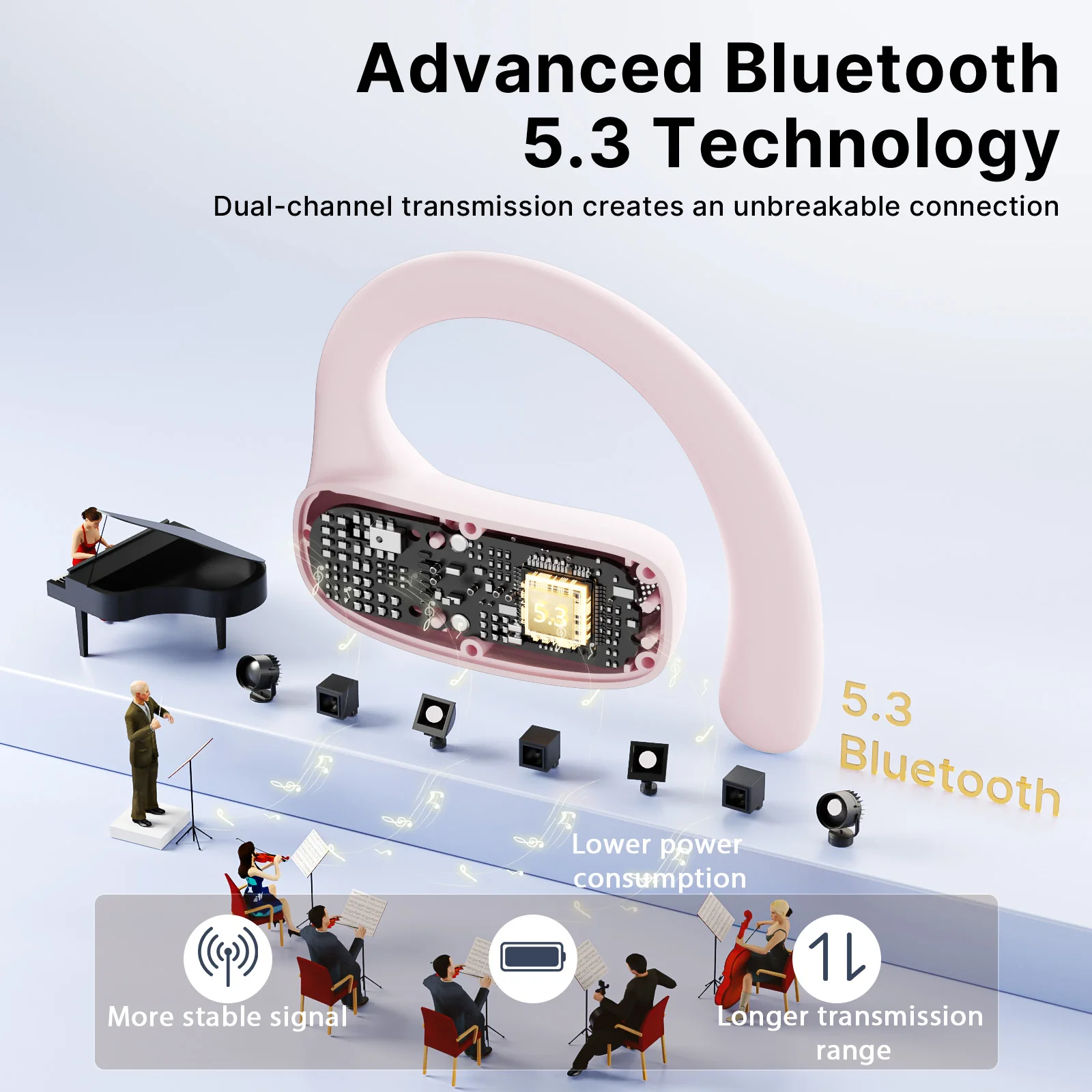سماعات أذن ترجمة لغة الذكاء الاصطناعي مع 144 لغة في الوقت الحقيقي مترجم سماعة أذن OWS سماعات أذن للأعمال
