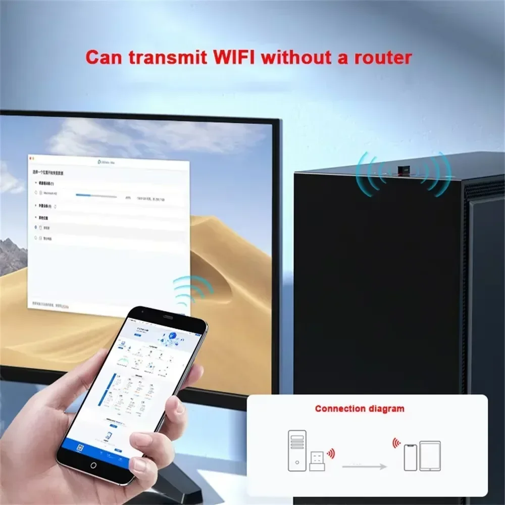 150Mbps USB Wireless Wifi Adapter RTL8188 Wi fi Network LAN Card 802.11n Network Card