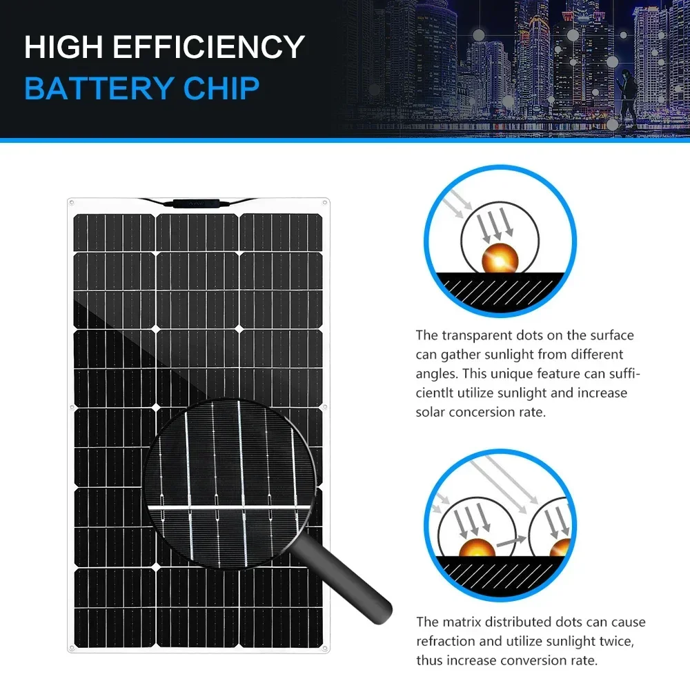 1PCS ~10PCS 100W 18V Solar Panel 100 W 200W 300W 400w 500w 800w 1000w Monocrystalline Flexible Paneles Solares 12V/24V Battery