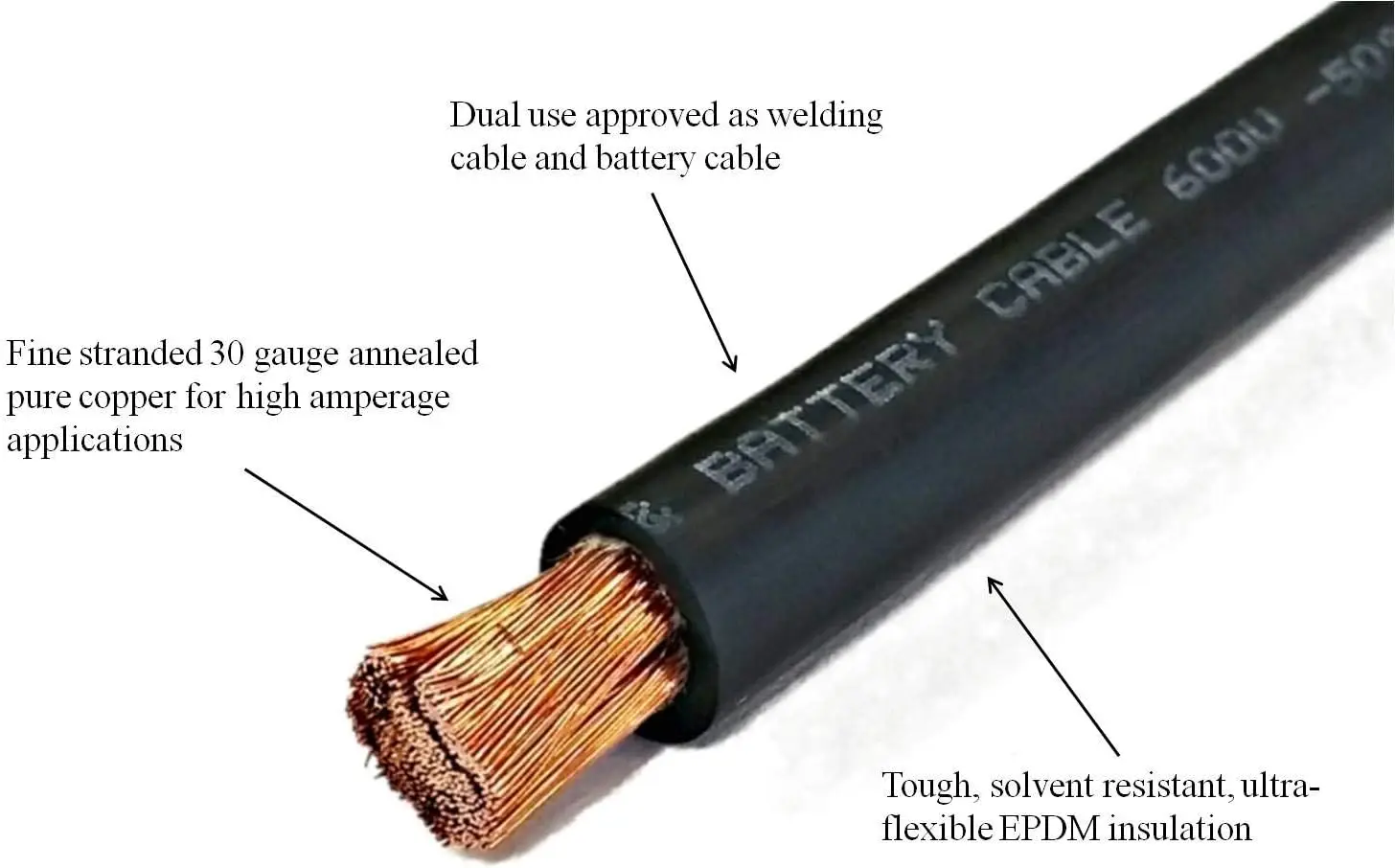 WNI 4/0 Gauge 100 Feet Black 4/0 AWG Ultra Flexible Welding Battery Copper Cable Wire - Made in The USA - Car, Inverter, RV,