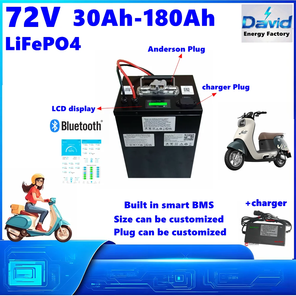 

scooter Battery 72V 30ah 40ah 60ah 80ah 100ah 120ah 150ah 180ah LiFePO4 lithium battery BMS for 1000W 1500W 2000W 3000W MINI EV