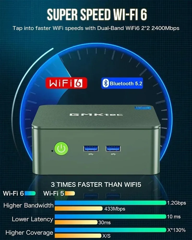 G3 Plus Mini PC Intel Twin Lake N150 Mutil-Core Windows 11 DDR4 NVMe SSD WIFI6 BT5.2 4K HD Kantoor-/thuiscomputer Win11 GMKtec