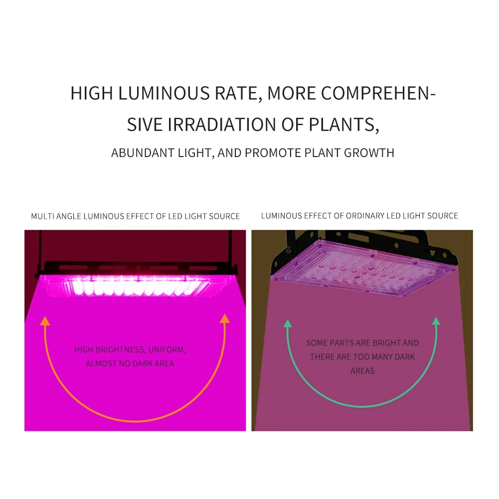 ABNM照明 LED植物育成ライト 防水 フルスペクトル投光照明 100W ハイパワー 温室栽培ライト