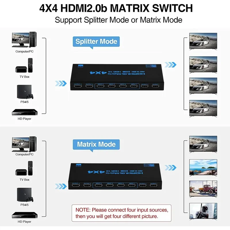 Saklar Matriks HDMI 4K 60Hz 4 - Hdmi Splitter 1 In 4 Out 4K 60Hz ulasan dan harga
