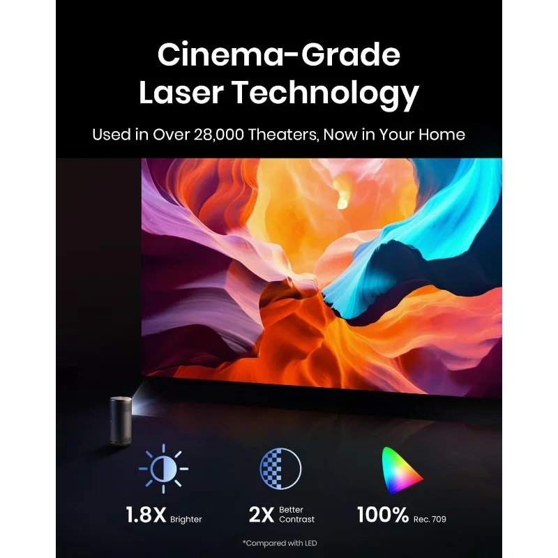 Laser Projector, Upgraded with Google TV and Official Netflix, Mini Smart TV Projector with Wi-Fi, Outdoor Portable Projector