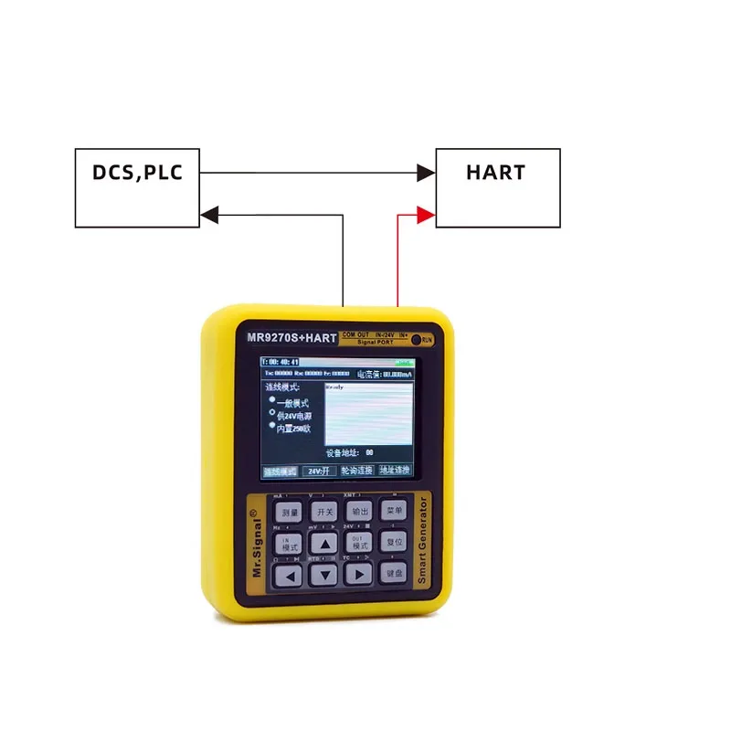 MR9270S + 4-20MA signal generator calibration current voltage thermocouple pressure transmitter recorder frequency