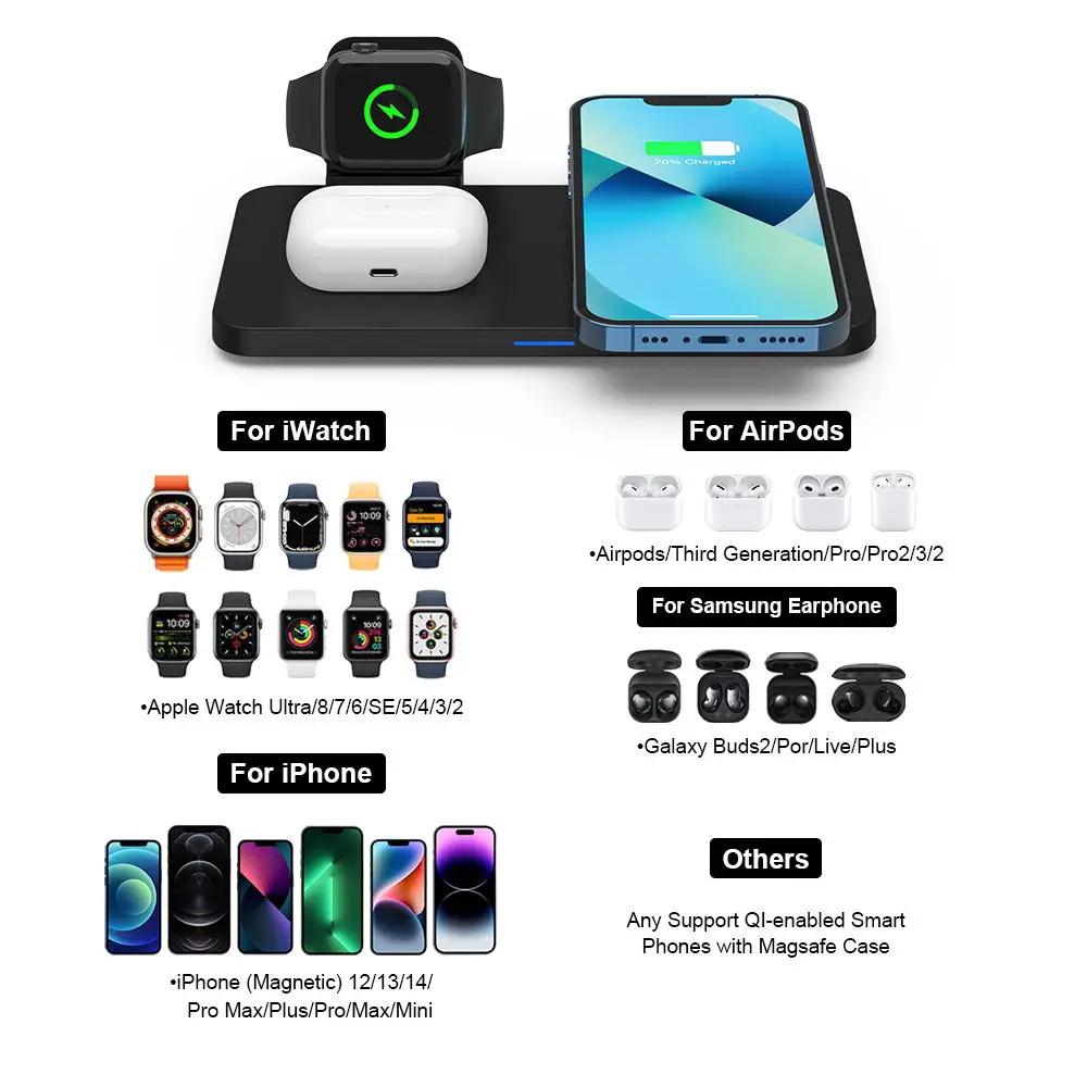 

M17 Private Mold High Quality 3 in 1 for iPhone for iWatch for AirPod QI Magnetic Wireless Charger