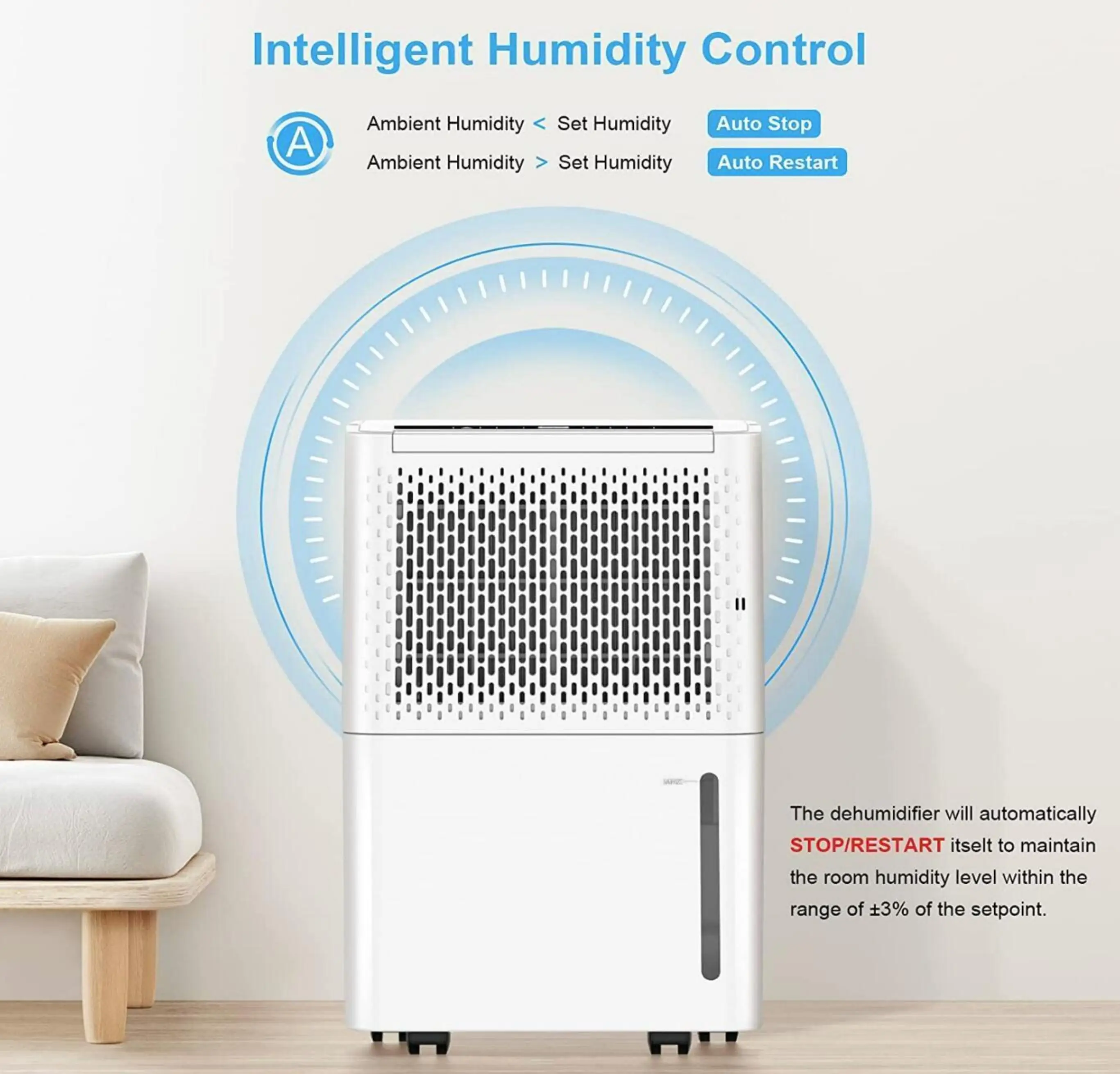 for Whole House Dehumidificat, Professional Compressor，Silent Noise Reduction Dehumidifier 220V, Purification Capacity 12L/day