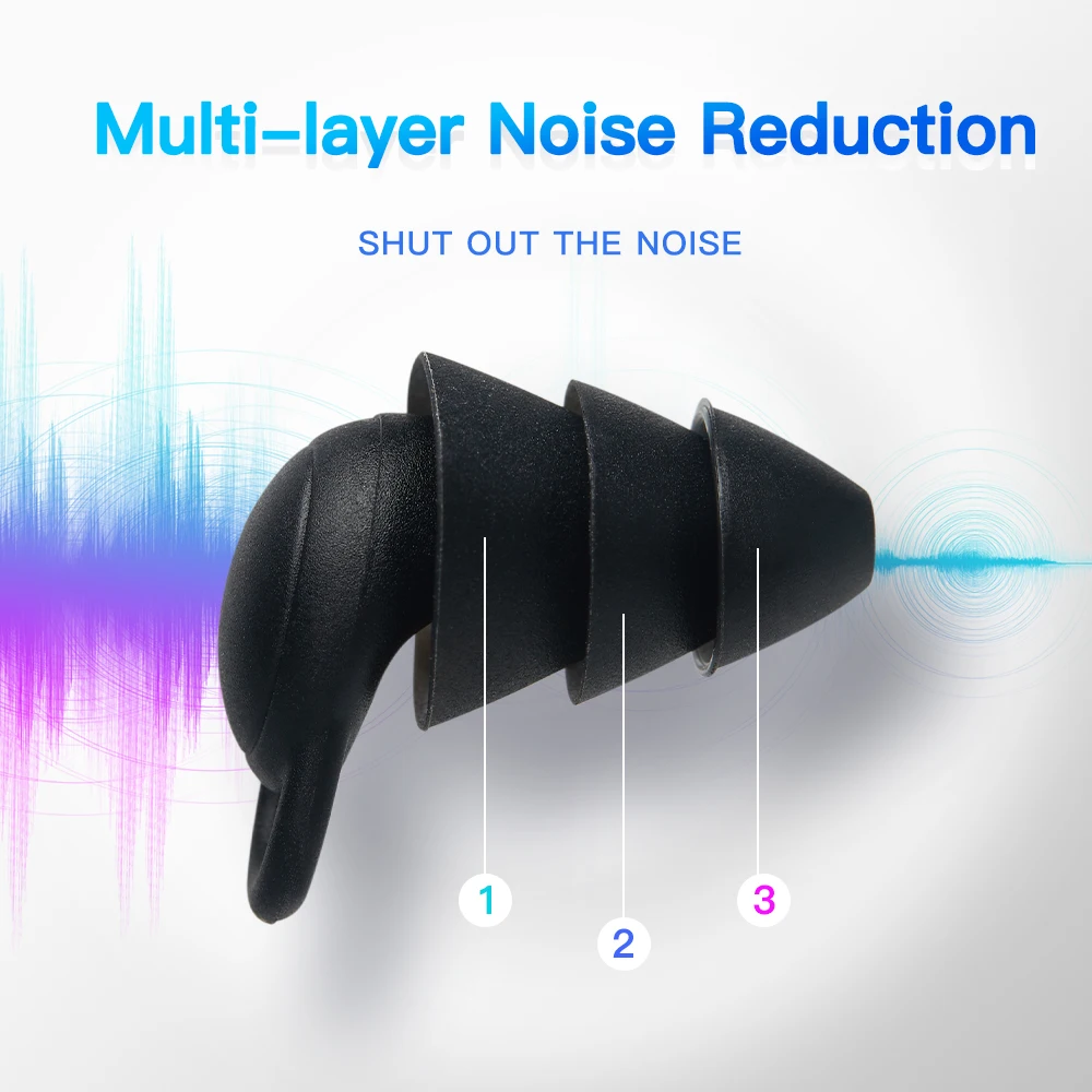 Soundproof Earplug, Earplugs for Sleeping, Sleep Noise Reduction, Special Mute Soft, Anti-Noise, Protection Earplug