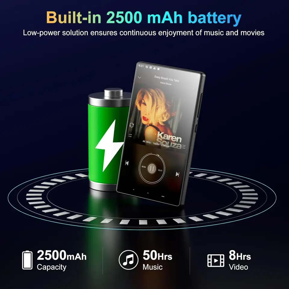 Fanvace Lecteur MP3/MP4 Android 13 80GB Avec Bluetooth, WiFi, Écran 4 Pouces, Appareil Photo Et Haut-parleur – Spotify, Audible, Amazon Music & Play Store