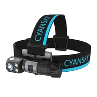 Cyansky HS7R 2800 Lumens Powerful LED Headlamp Spotlight and Floodlight Head Light Rechargeable Headlight For Camping Fishing