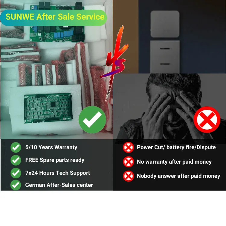 Stock UE 10 KW SUN-10K-SG02LP1-EU-AM3 Onduleur solaire hybride monophasé Deye 10kw