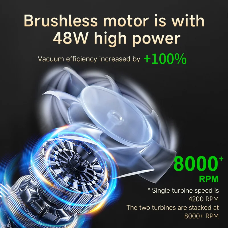 Low Noise Nail Vacuum Cleaner, Professional Nail Vacuum Cleaner,Salon Vacuum Cleaner, Dust Remover Filter Machine