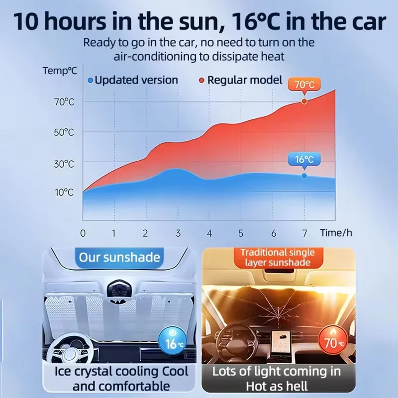 

For Jaecoo J6 Accessories Chery iCar 03 2024 2025 2026 Custom-Fit Automotive Sunshade Windshield Protection Heat Shield Parts