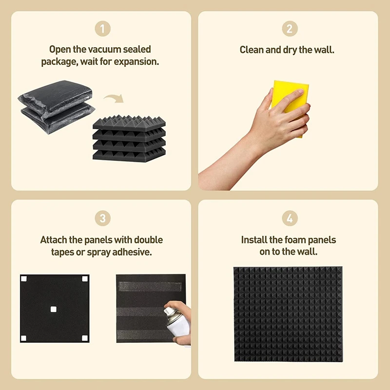 36 Pack 9.8X 9.8X 2 Inch Sound Proof Foam Sound Absorbing Panel For Wall,Studio, Home And Office