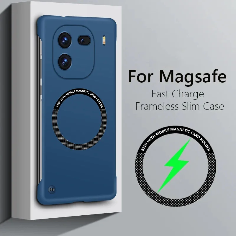 Frameless With Magn…
