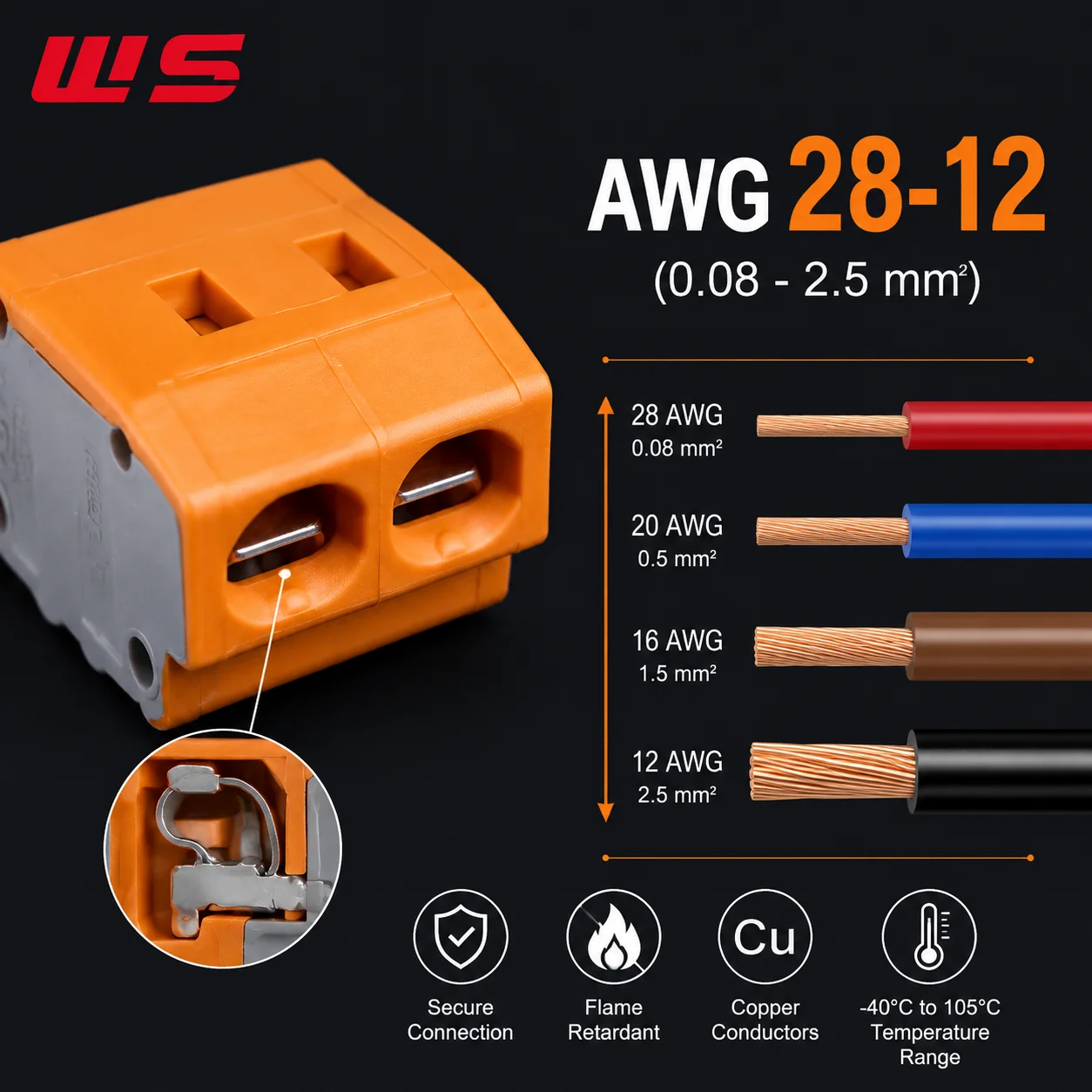 China Manufacturer Railway Terminal Block Custom 2 Pin Wire Connector IRIS Certified Flame Retardant Rail Transit PCB