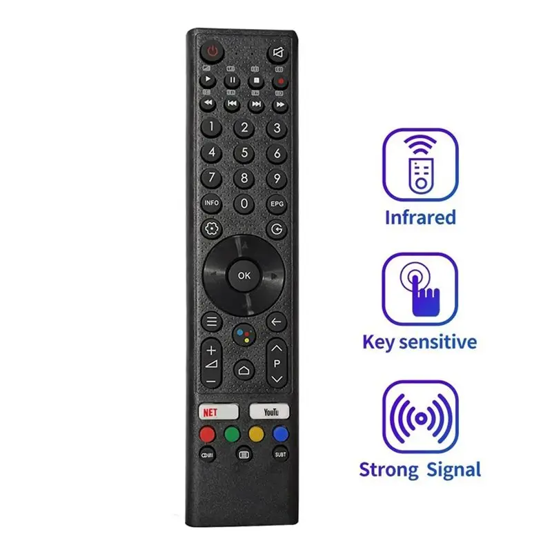 ABUO Replacement Remote Control for CHIQ/for Pilot PQ55CH PQ65CH, Smart LED HDTV TV Remote