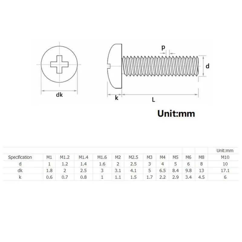 M3 M3.5 M4 M5 M6 M8 M10 Cross Round Head Bolt Phillips Machine Screw 304-A2 Stainless Steel Length 3mm-100mm