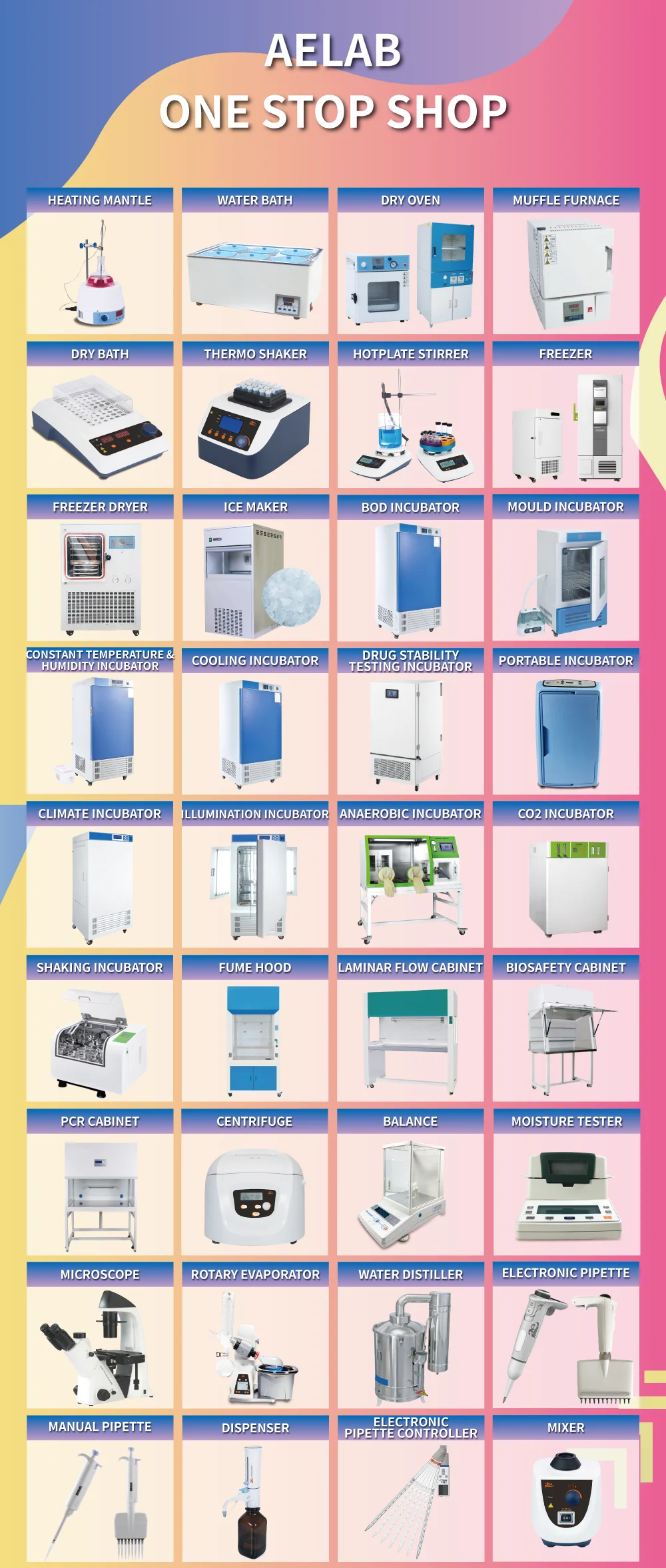 AELAB Lab G5 Cromatógrafo de gas Cromatógrafo de gas GC digital