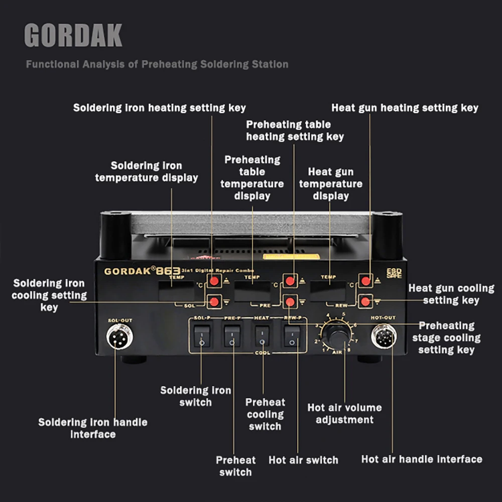100% Original GORDAK 863 3 in 1 Welding Station Hot Air Rework Station Preheating Station For Soldering&Soldering Iron Electric