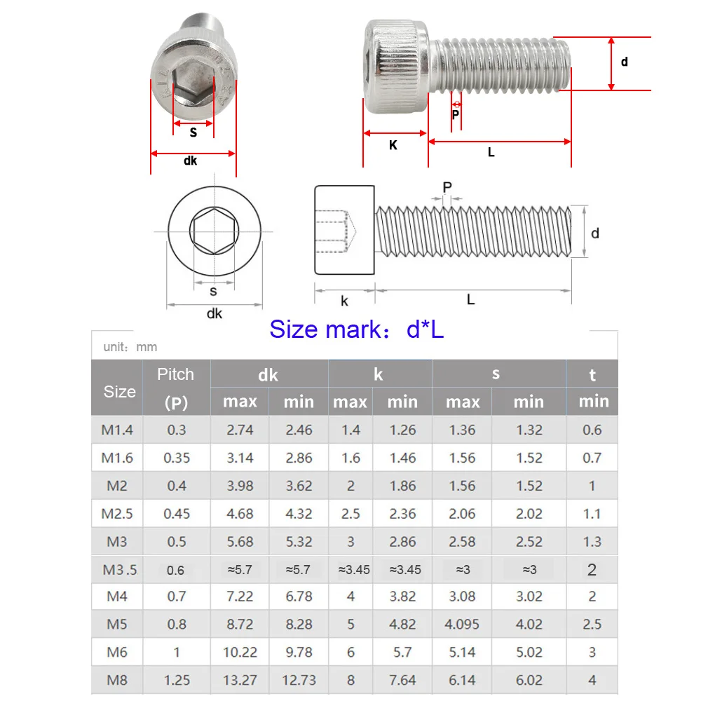 M2 M3 M4 M5 M6 Hex Socket Screw Nut Washer Set 304 Stainless Steel Metric Thread Motorcycle Fairing Bolt DIN912 Machine Screws