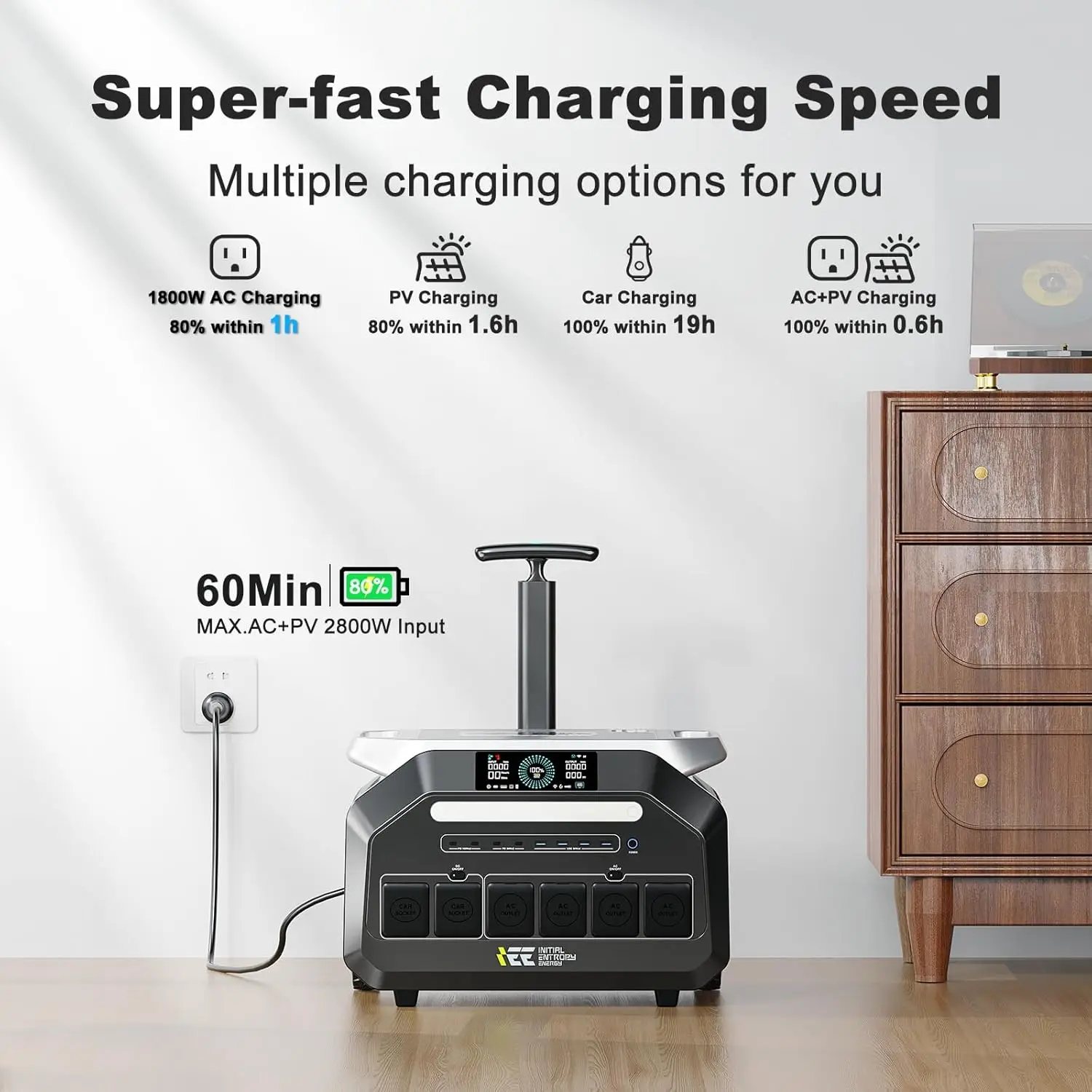 IEE 3200W Portable Power Station P3200, 2048Wh Solar Generator, 1800W AC Charging & 1000W Solar Charging, LiFePO4 Battery Genera view 3