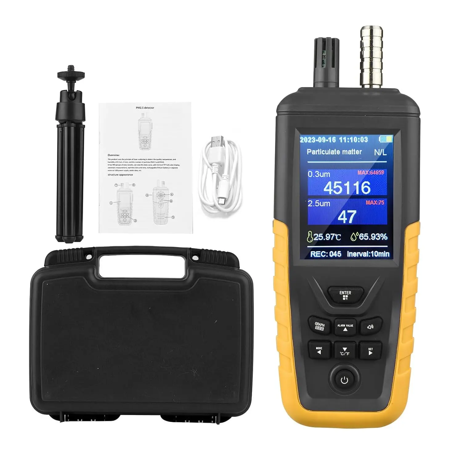 Air Quality Dust Pa…