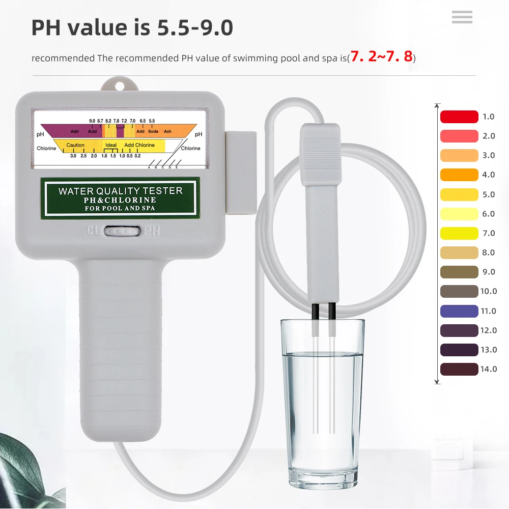 Thumbnail 2 - #78 pH Meters Comparison Guide