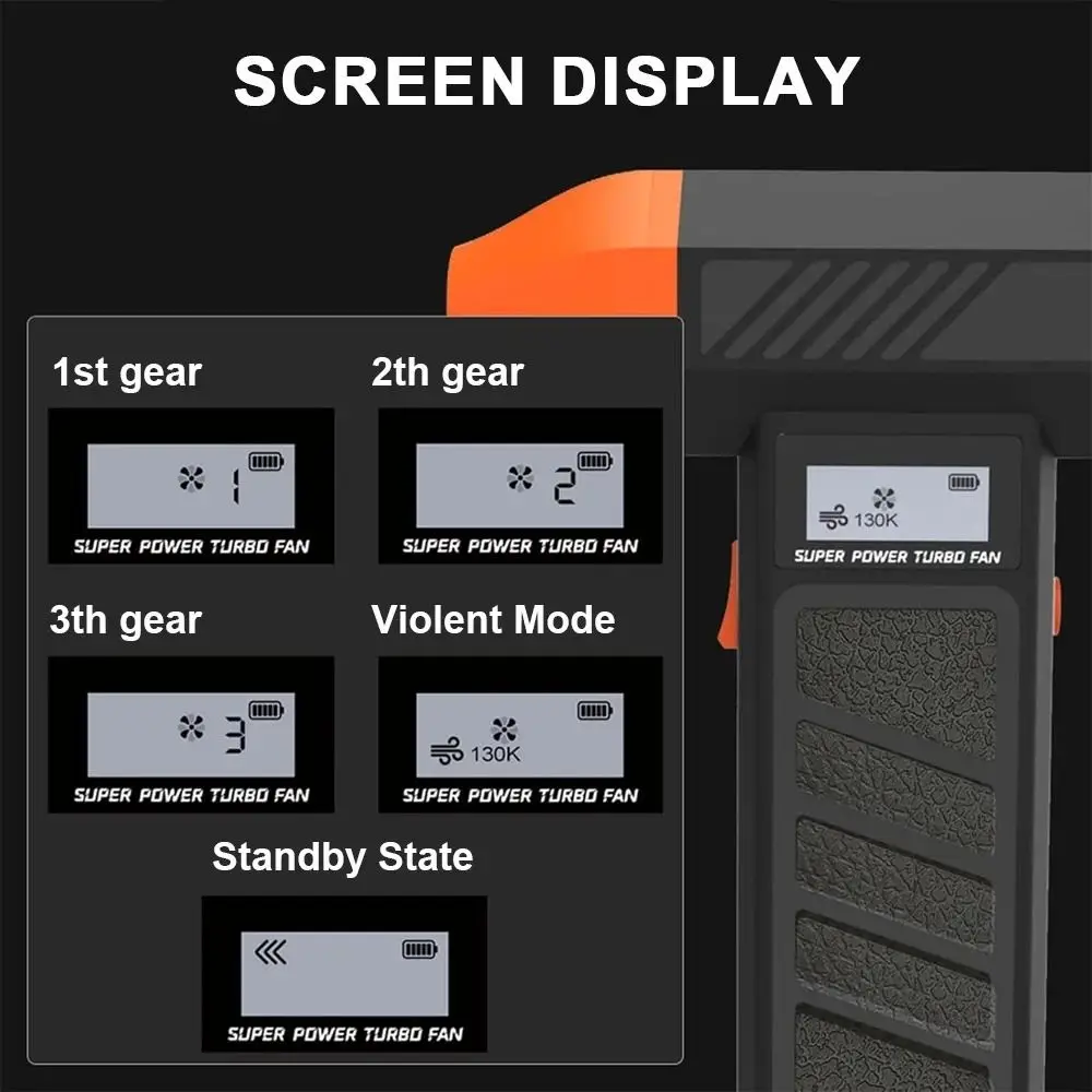 130000 دورة في الدقيقة مروحة تربو عنيفة صغيرة أربعة سرعات الرياح فرش السيارات مكنسة كهربائية عرض الطاقة منفضة هواء كهربائية هادئة