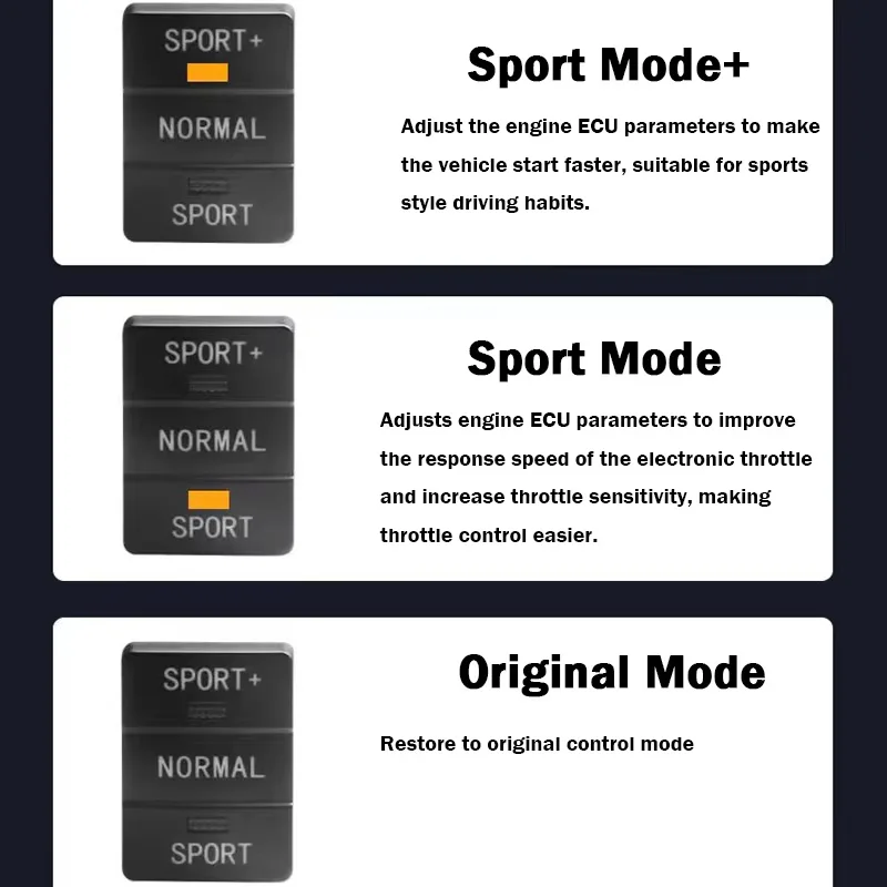 Electronic Throttle Accelerator for 2011-2021 Models Toyota Tundra With Added Sport Mode Switch Controller