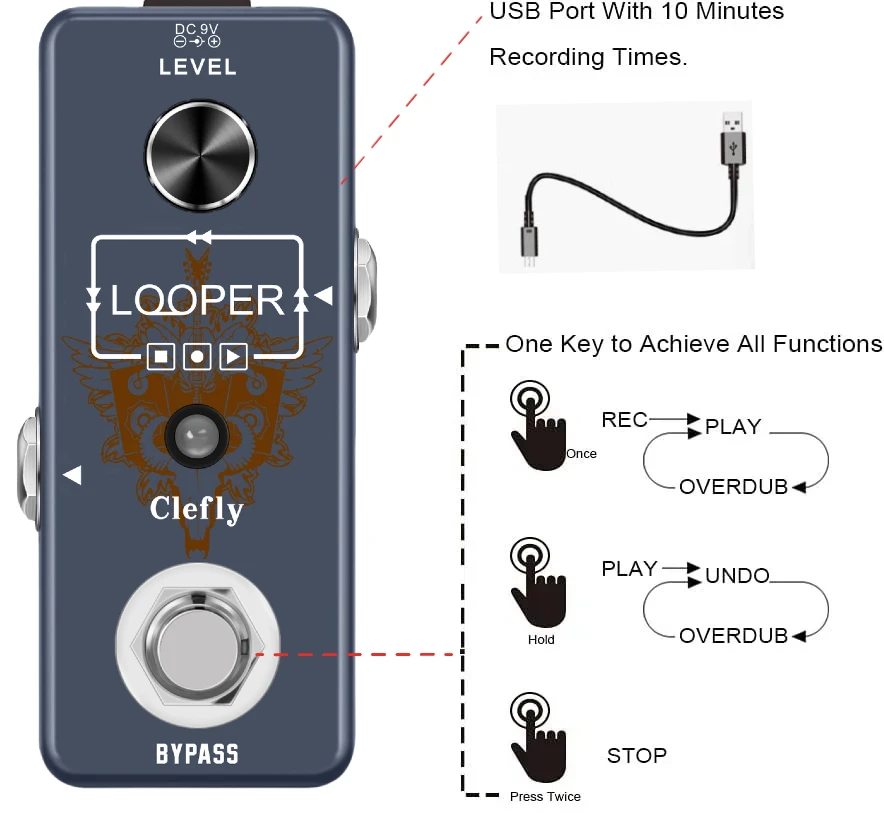 Rowin Sub-brand Loop Box Bass Guitar Effect Pedal Looper True Bypass Unlimited Overdubs 10 Minutes Recording with USB Cable