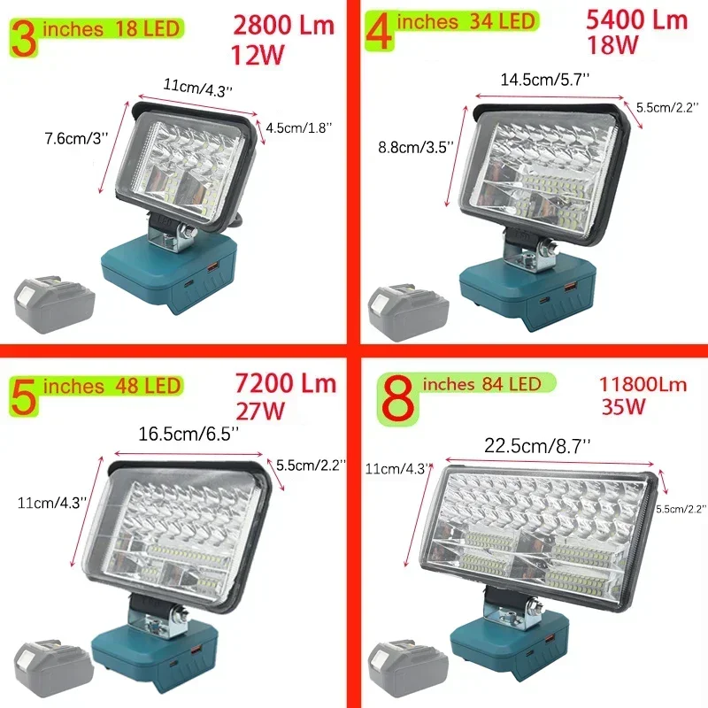 سيارة LED مصباح العمل ضوء مصباح يدوي الشعلة الأضواء نوع C USB قوة البنك لماكيتا Lomvum Zhipu هونغ سونغ 18 فولت بطارية ليثيوم أيون