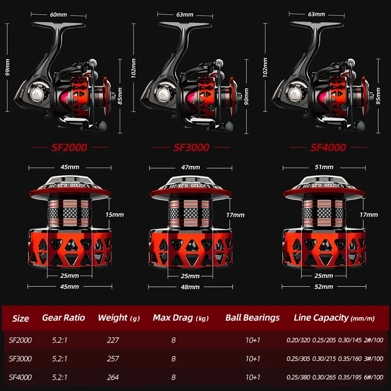 MEREDITH 10+1 ρουλεμάν από ανοξείδωτο χάλυβα Spinning Roel Fishing Reel 8KG Fresh Wawaher
