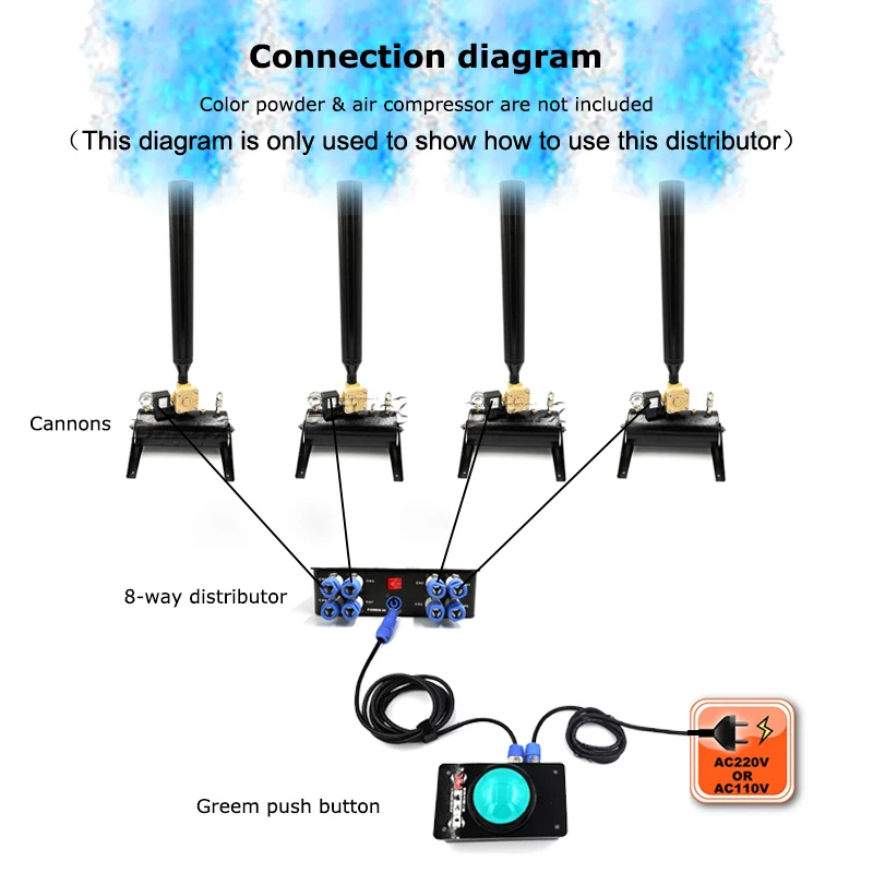 Stage Effect Machine Stage Lighting Controller Green Buttons with Lock Function 8-way Distributor On/off Power Controller